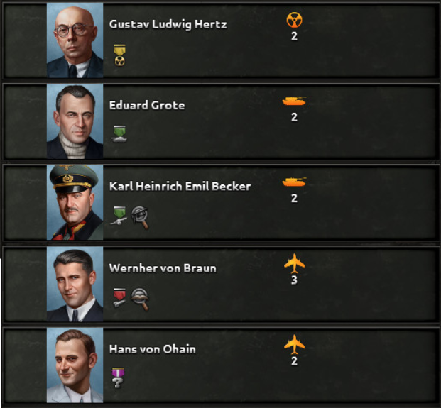GTD - 4. SP.png